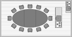 会議スタイル